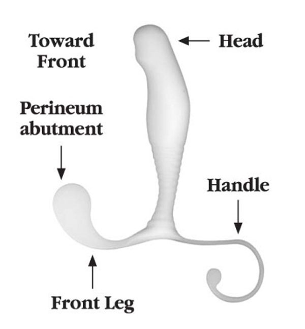 How to use prostate massage device